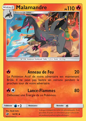 Malamandre 14/70