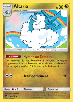 Altaria 40/70