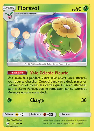 Floravol 13/214
