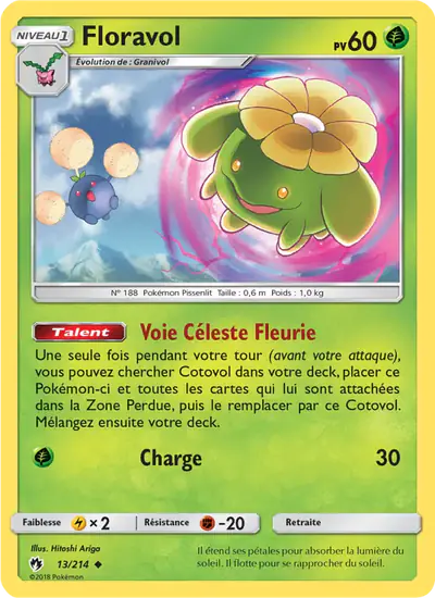 Image de la carte Pokemon Floravol 13/214