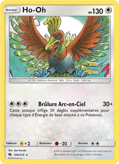 Image de la carte Pokemon Ho-Oh 160/214