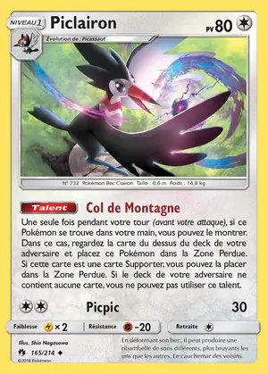 Piclairon 165/214
