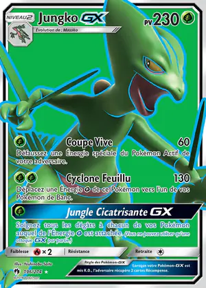 Jungko GX 196/214