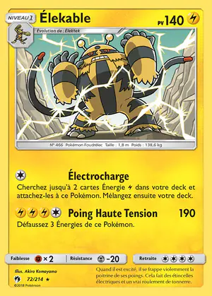 &Eacute;lekable 72/214