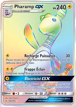 Pharamp GX 185/181