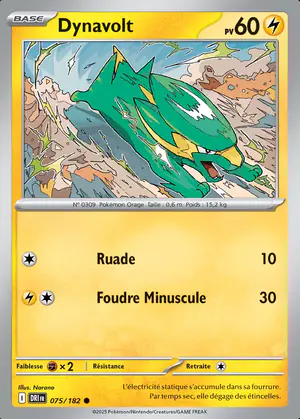 Dynavolt 075/182