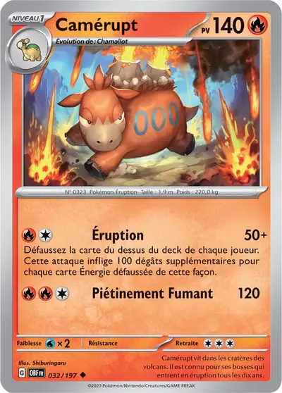 Image de la carte Pokemon Camérupt 032/197
