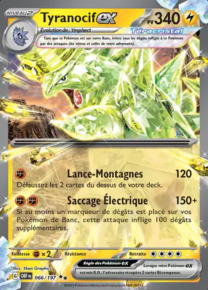 Tyranocif ex 066/197