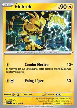 &Eacute;lektek 125/165