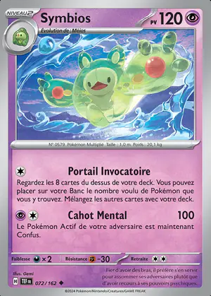 Symbios 072/162