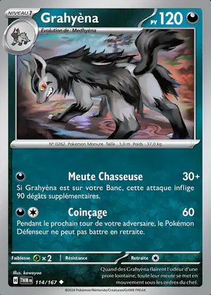 Grahy&egrave;na 114/167