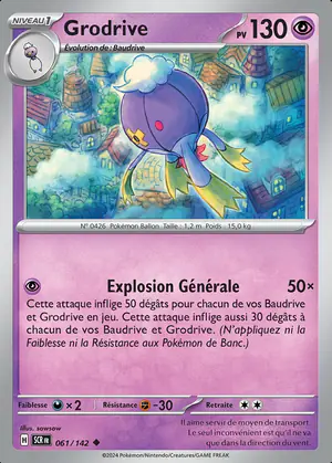 Grodrive 061/142