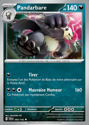 Pandarbare 093/142