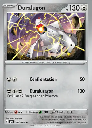 Duralugon 129/191