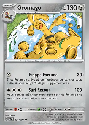 Gromago 131/191