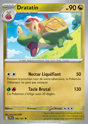 Dratatin 140/191