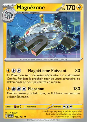 Magn&eacute;zone 060/191