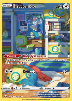 Insolourdo GG23/GG70