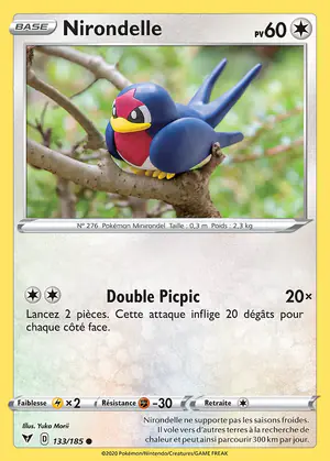 Nirondelle 133/185