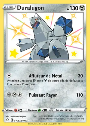 Duralugon SV092/SV122