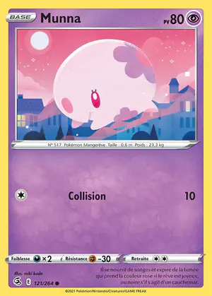 Munna 121/264