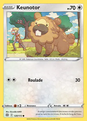 Keunotor 120/172