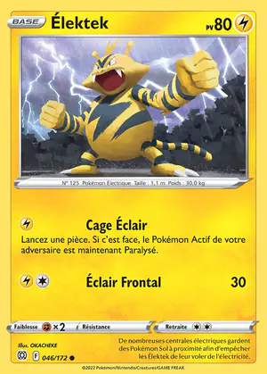 &Eacute;lektek 046/172