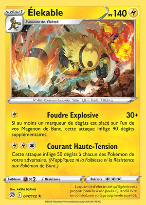 &Eacute;lekable 047/172