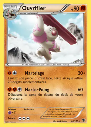 Ouvrifier 66/146