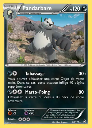 Pandarbare 68/111