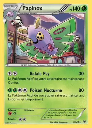 Papinox 7/108