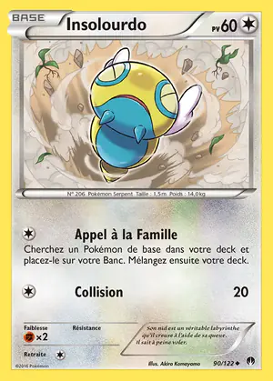 Insolourdo 90/122
