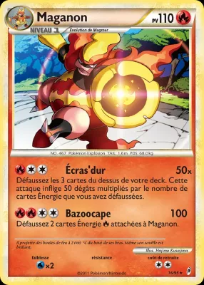 Maganon 16/95