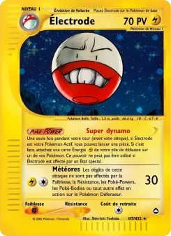 &Eacute;lectrode H7/H32