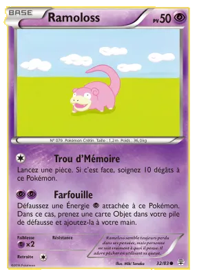 Ramoloss 32/83
