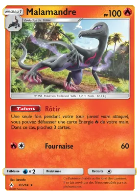 Malamandre 31/214