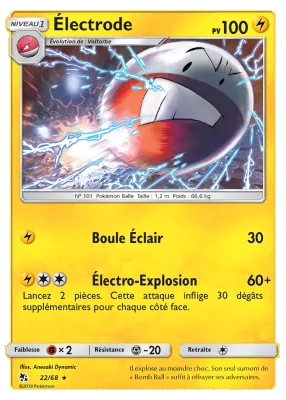 &Eacute;lectrode 22/68