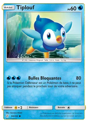 Tiplouf 054/236