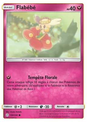 Flab&eacute;b&eacute; 150/236