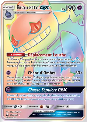 Branette GX 174/168