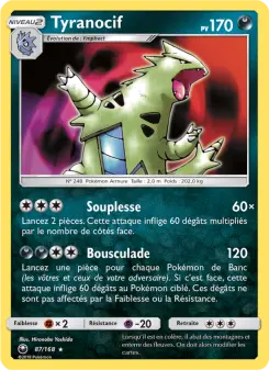 Tyranocif 87/168