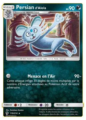 Persian d'Alola 119/214
