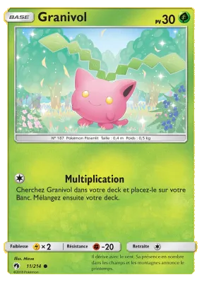 Granivol 11/214