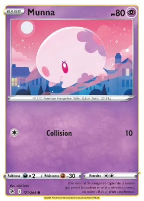 Munna 121/264