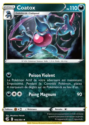 Coatox 166/264