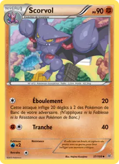 Scorvol 37/108